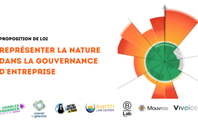 Inscription pour assister à la présentation de la proposition de loi visant à représenter la nature en entreprise le 1er avril à l’Assemblée nationale